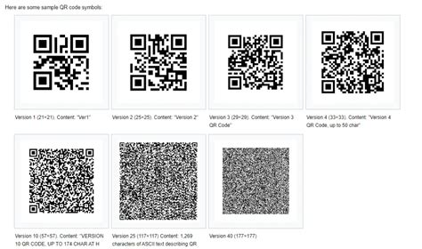 What happens if I scan a fake QR code?