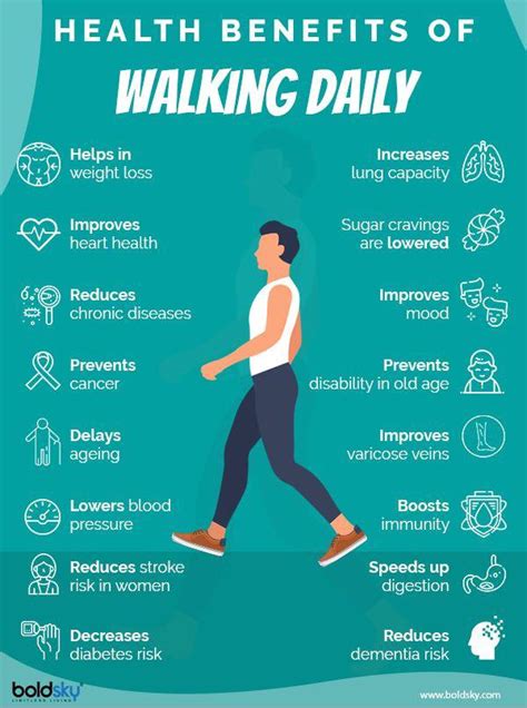 What happens if I walk 10 km daily?