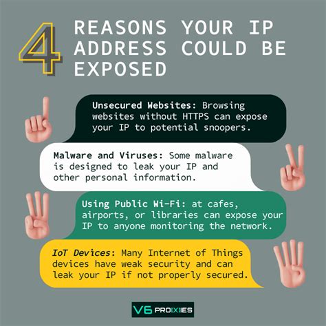 What happens if IP address is exposed?
