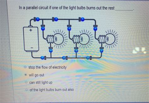 What happens if a bulb fuses?