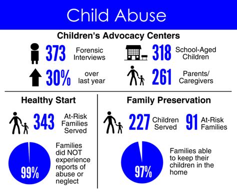 What happens if a child has no mother?