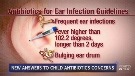What happens if amoxicillin is not working for ear infection?