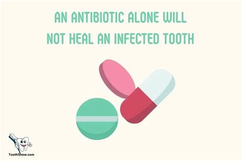 What happens if antibiotics don't work for gum abscess?