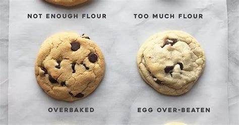 What happens if there is too much flour in cookies?