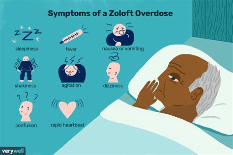 What happens if you accidentally take 400 mg of Zoloft?