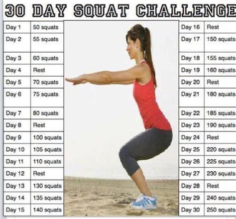 What happens if you do 50 squats a day for a month?