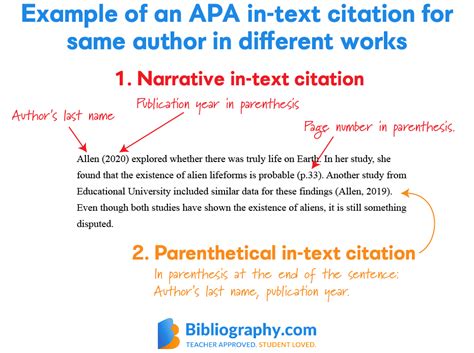 What happens if you don't cite?