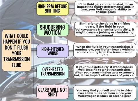 What happens if you don't flush your transmission?