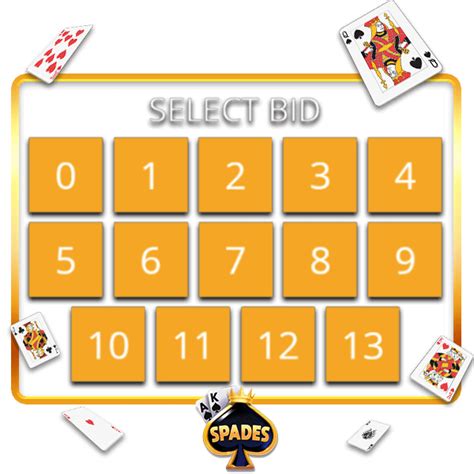 What happens if you don't make your bid in spades?