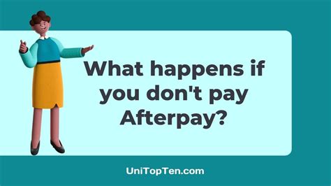 What happens if you don't pay Afterpay?