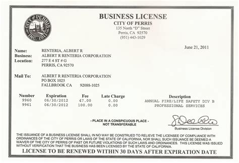 What happens if you don t have a business license in California?