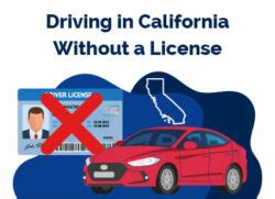 What happens if you drive in California without a license?
