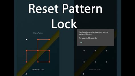 What happens if you forgot your pattern lock?