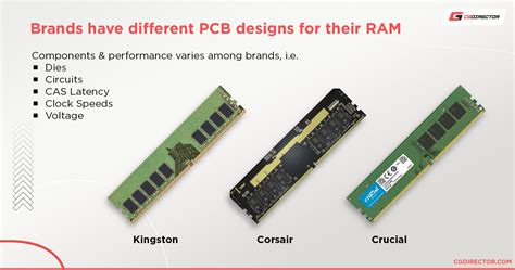 What happens if you mix RAM sizes?