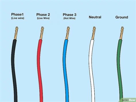 What happens if you mix up positive and negative electrical wires?