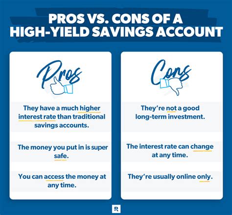 What happens if you put 50000 in a high yield savings account?