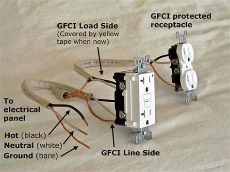 What happens if you reverse line and load wires on light switch?