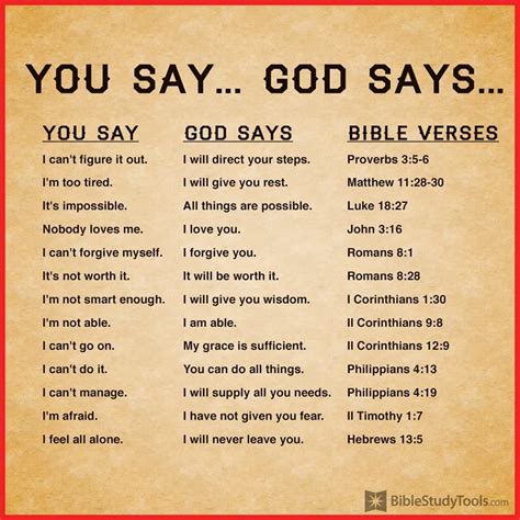 What happens if you say God in vain?