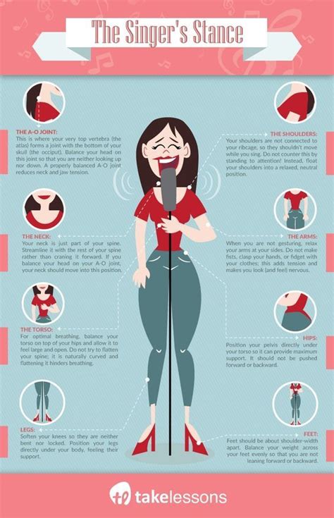 What happens if you sing a lot?