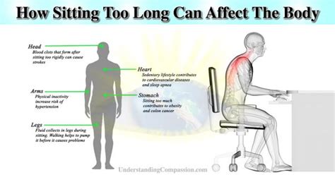 What happens if you sit idle too long?