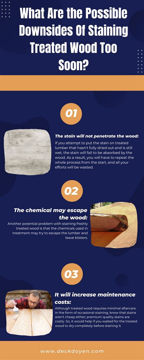 What happens if you stain wood too soon?
