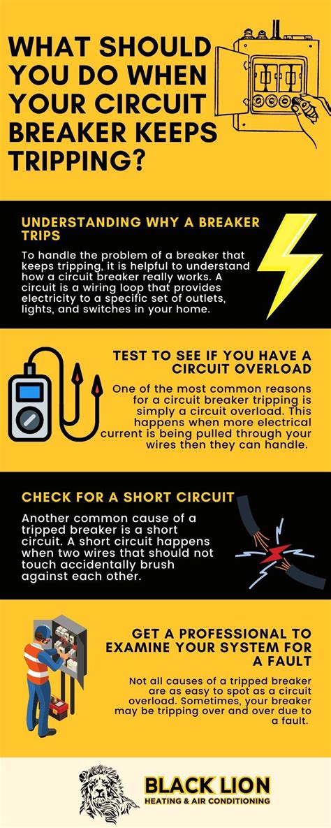 What happens if you trip a breaker too many times?