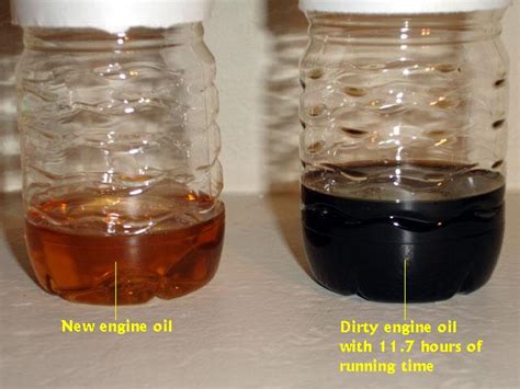 What happens if you use dirty oil?