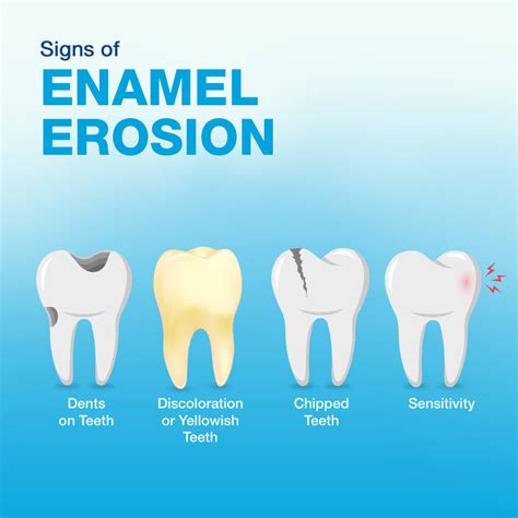 What happens if your tooth enamel is damaged?