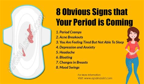 What happens just before you start your period?