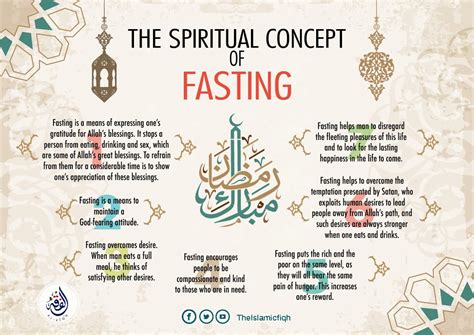 What happens spiritually when you fast?