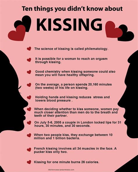 What happens to boys after kissing?
