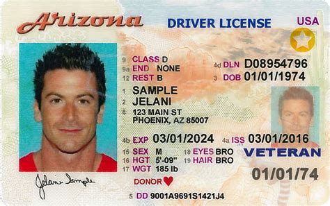 What happens to my US driving Licence if I move abroad?