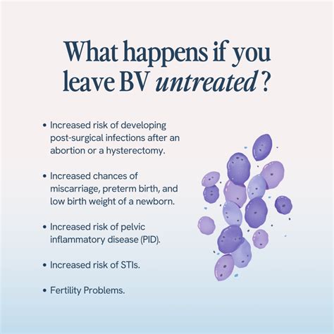 What happens to untreated BV?