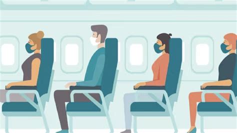 What happens to your body on long flights?