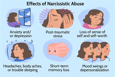 What happens to your brain after narcissistic abuse?