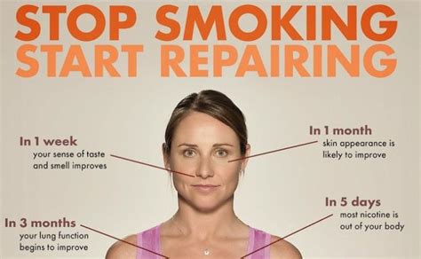 What happens to your hair when you quit smoking?