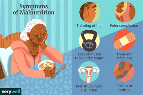 What happens to your stomach when you don't eat?