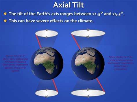 What happens when Earth's tilt decreases?
