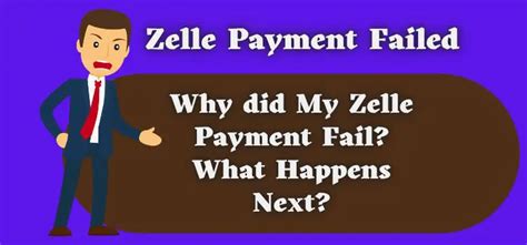 What happens when a Zelle payment failed?