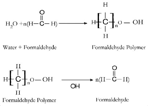 What happens when formaldehyde reacts with ethanol?