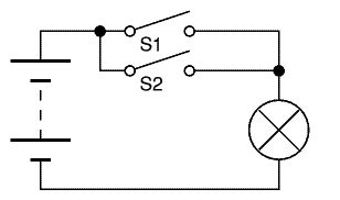 What happens when two switches are connected in parallel?
