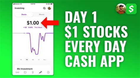 What happens when you buy $1 of stock on cash App?