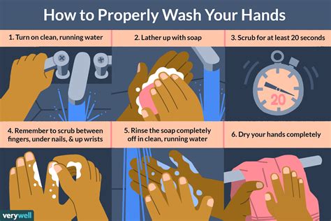 What happens when you don t wash your hands after touching someone?