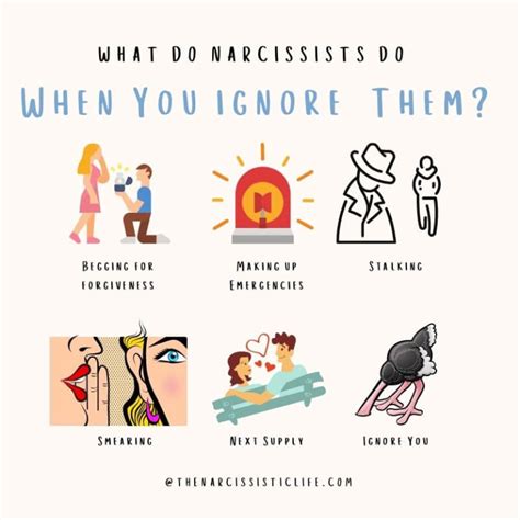 What happens when you ignore a narcissist family member?