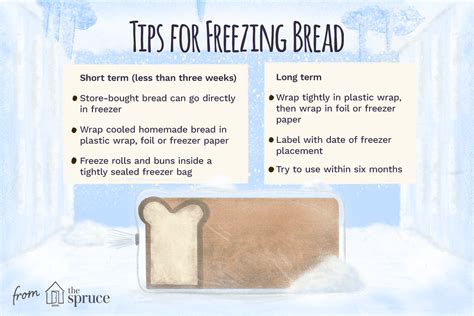 What happens when you wrap warm bread?