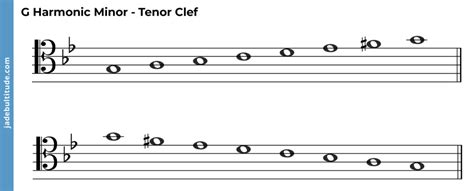 What harmonizes with G Minor?