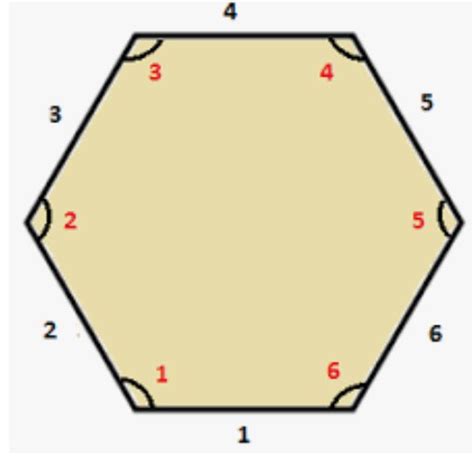 What has 6 corners?
