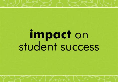 What has the biggest impact on student success?
