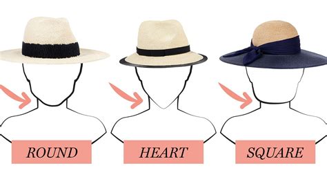 What hat is best for a round face?