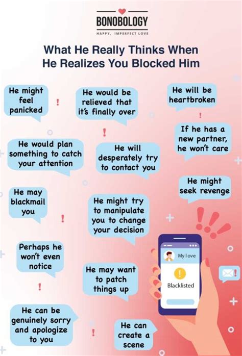 What he really thinks when he realizes you blocked him?